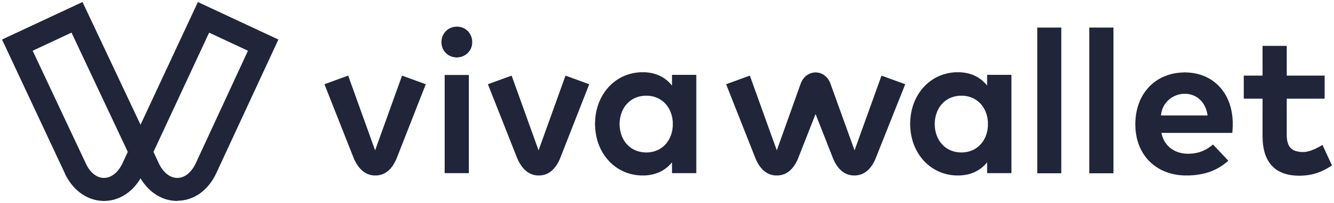 Viva Wallet